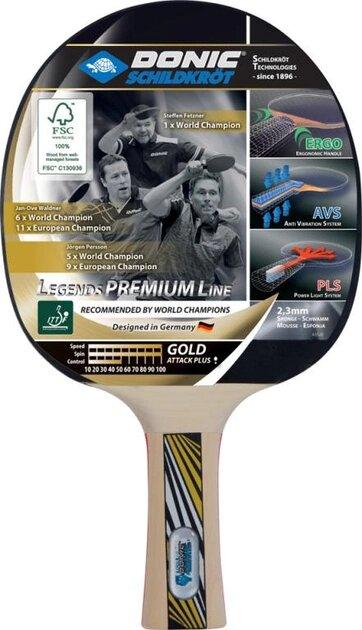 Gemini Sport variant image